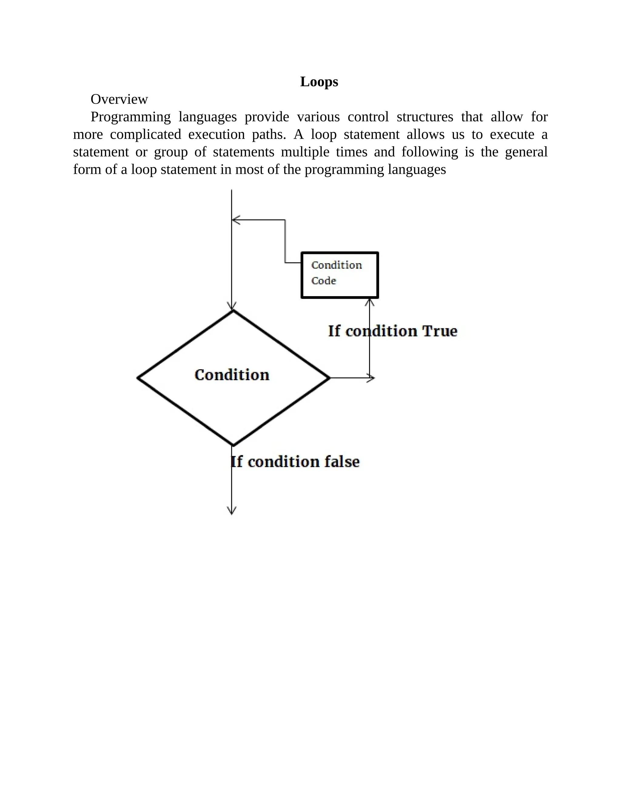 Loops
Overview
Programming languages provide various control structures that allow for
more complicated execution paths. A loop statement allows us to execute a
statement or group of statements multiple times and following is the general
form of a loop statement in most of the programming languages
 