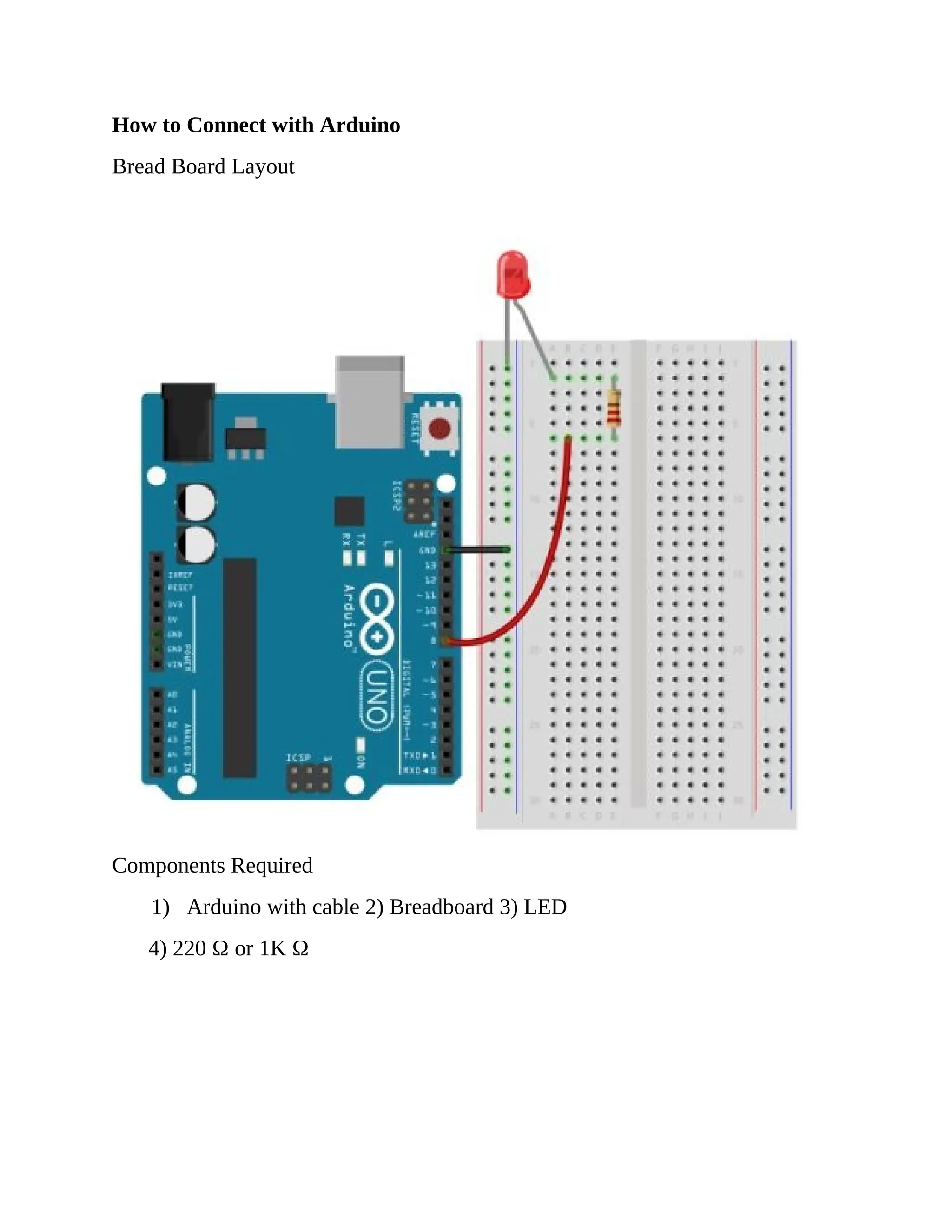 How to Connect with Arduino
Bread Board Layout
Components Required
1) Arduino with cable 2) Breadboard 3) LED
4) 220 Ω or 1K Ω
 