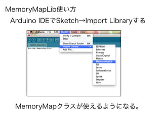 Arduino MemoryMapLib | PPT