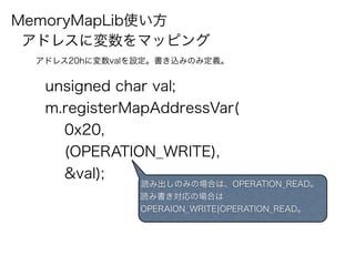 Arduino MemoryMapLib | PPT