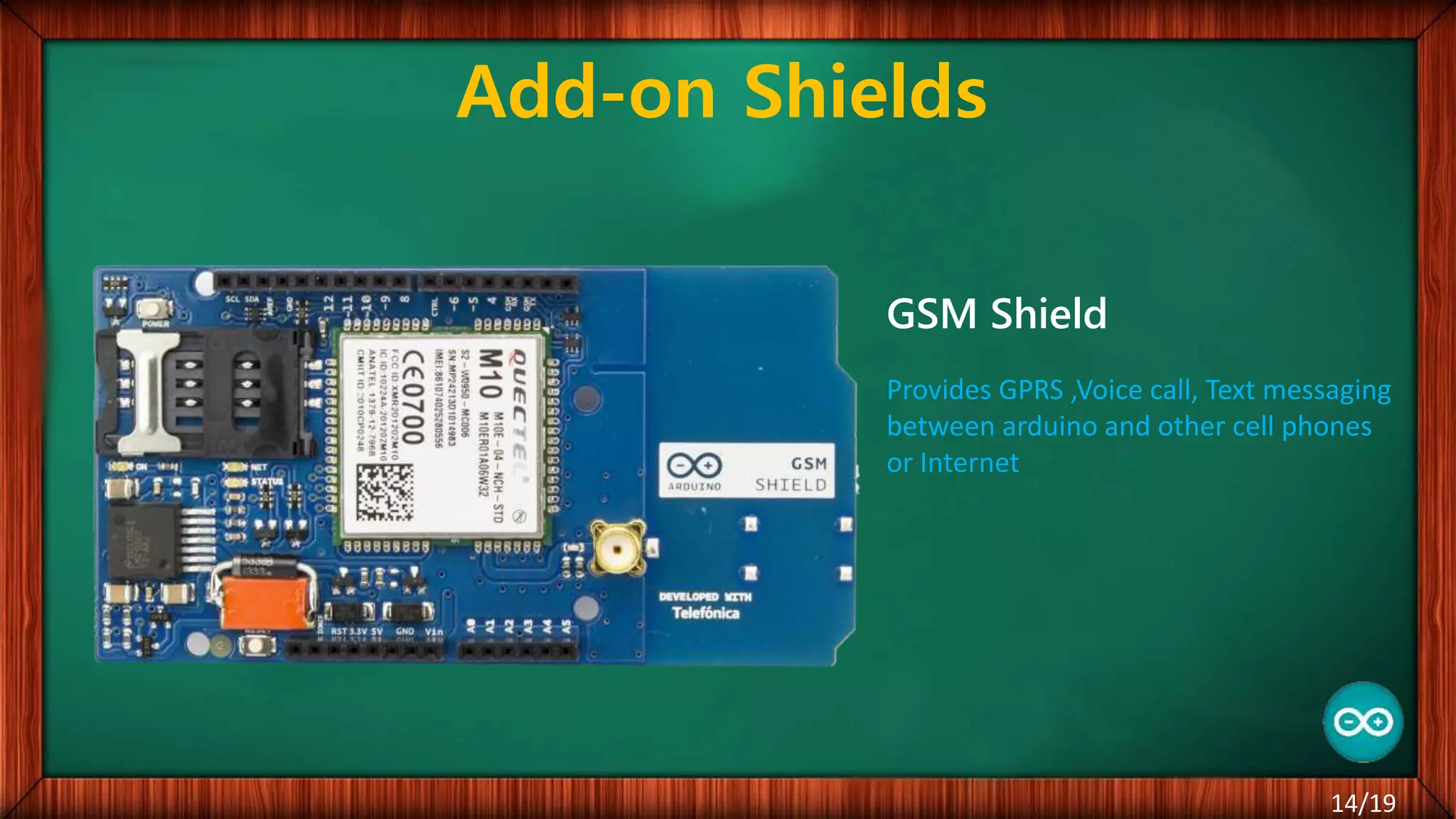 Add-on Shields GSM Shield Provides GPRS ,Voice call, Text messaging between arduino and other cell phones or Internet 14/19 