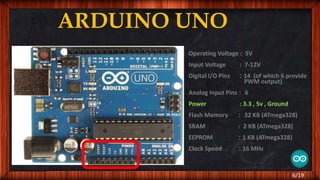 ARDUINO UNO
Operating Voltage : 5V
Input Voltage : 7-12V
Digital I/O Pins : 14 (of which 6 provide
PWM output)
Analog Input Pins : 6
Power : 3.3 , 5v , Ground
Flash Memory : 32 KB (ATmega328)
SRAM : 2 KB (ATmega328)
EEPROM : 1 KB (ATmega328)
Clock Speed : 16 MHz
6/19
 