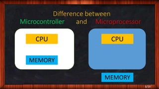 Difference between
Microcontroller and Microprocessor
MEMORY
CPU CPU
MEMORY
3/19
 