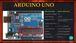 ARDUINO UNO
Microcontroller : ATMEL MEGA 328
Operating Voltage : 5V
Input Voltage : 7-12V
Digital I/O Pins : 14 (of which 6 provide
PWM output)
Analog Input Pins : 6
Power : 3.3 , 5v , Ground
Flash Memory : 32 KB (ATmega328)
SRAM : 2 KB (ATmega328)
EEPROM : 1 KB (ATmega328)
Clock Speed : 16 MHz
6/19
 