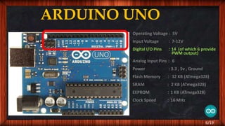 ARDUINO UNO
Operating Voltage : 5V
Input Voltage : 7-12V
Digital I/O Pins : 14 (of which 6 provide
PWM output)
Analog Input Pins : 6
Power : 3.3 , 5v , Ground
Flash Memory : 32 KB (ATmega328)
SRAM : 2 KB (ATmega328)
EEPROM : 1 KB (ATmega328)
Clock Speed : 16 MHz
6/19
 