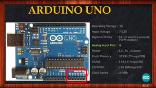 ARDUINO UNO
Operating Voltage : 5V
Input Voltage : 7-12V
Digital I/O Pins : 14 (of which 6 provide
PWM output)
Analog Input Pins : 6
Power : 3.3 , 5v , Ground
Flash Memory : 32 KB (ATmega328)
SRAM : 2 KB (ATmega328)
EEPROM : 1 KB (ATmega328)
Clock Speed : 16 MHz
6/19
 