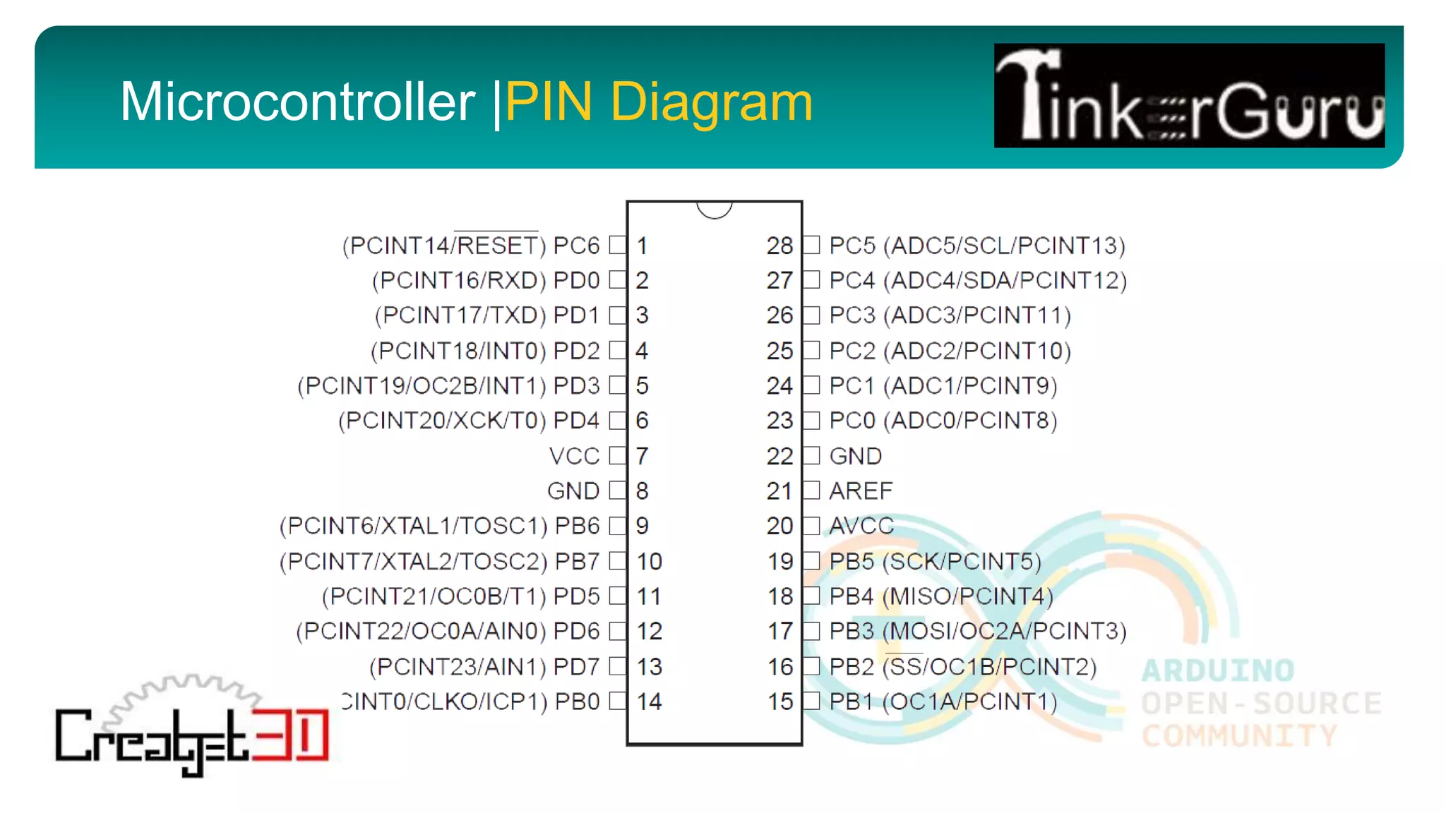 Arduino Microcontroller | PPTX | Computer Peripherals | Computing
