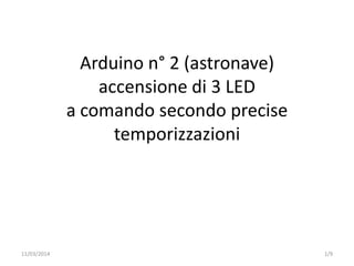 Arduino n° 2 (astronave)
accensione di 3 LED
a comando secondo precise
temporizzazioni
1/911/03/2014
 