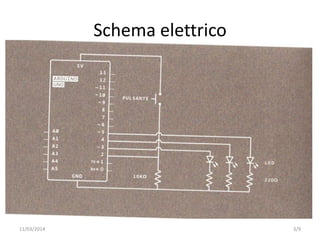 Schema elettrico
3/911/03/2014
 