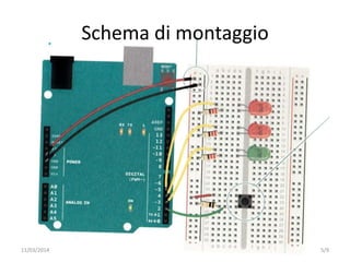 Schema di montaggio
5/911/03/2014
 
