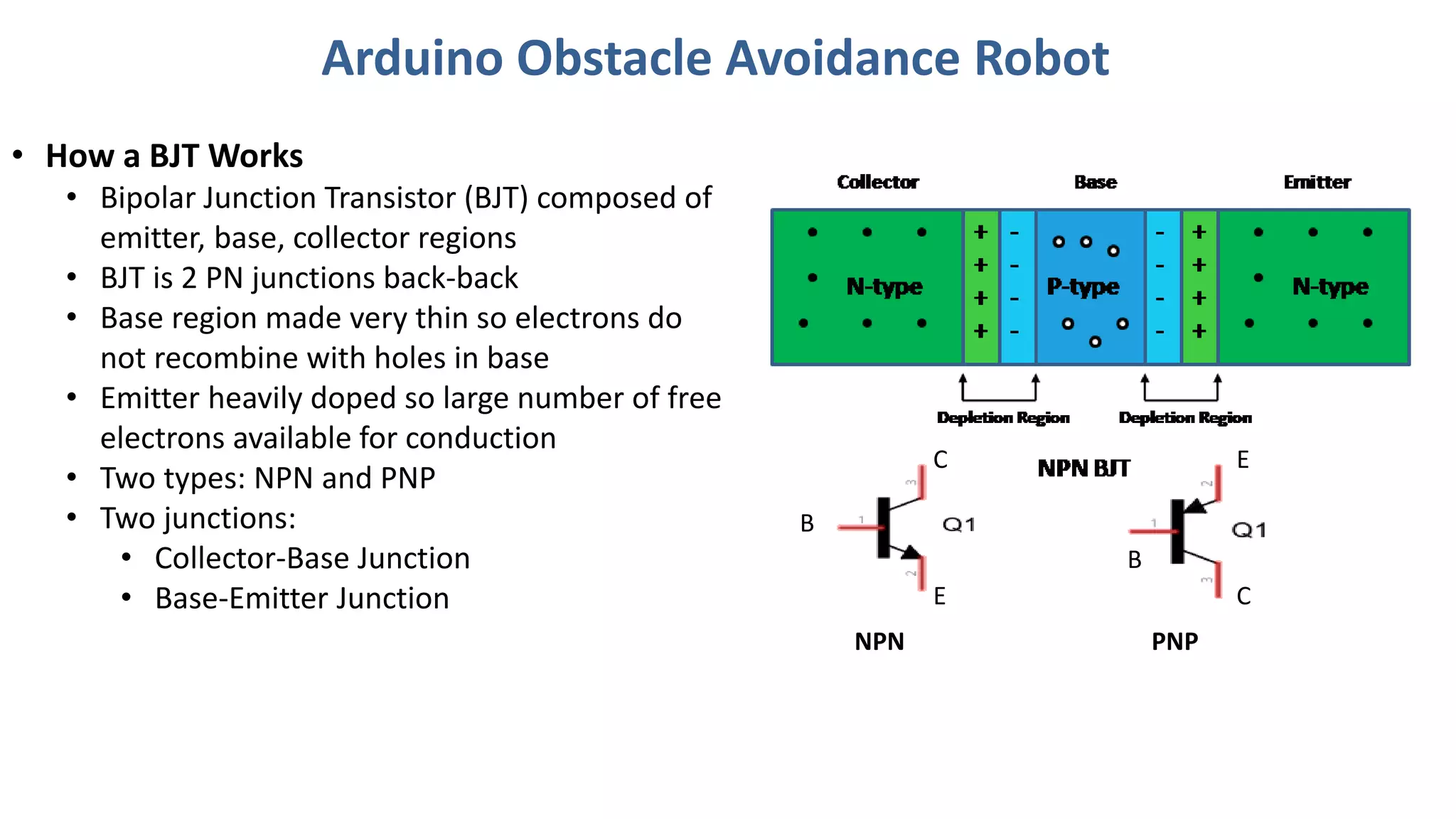 Arduino obstacle avoidance robot | PPT
