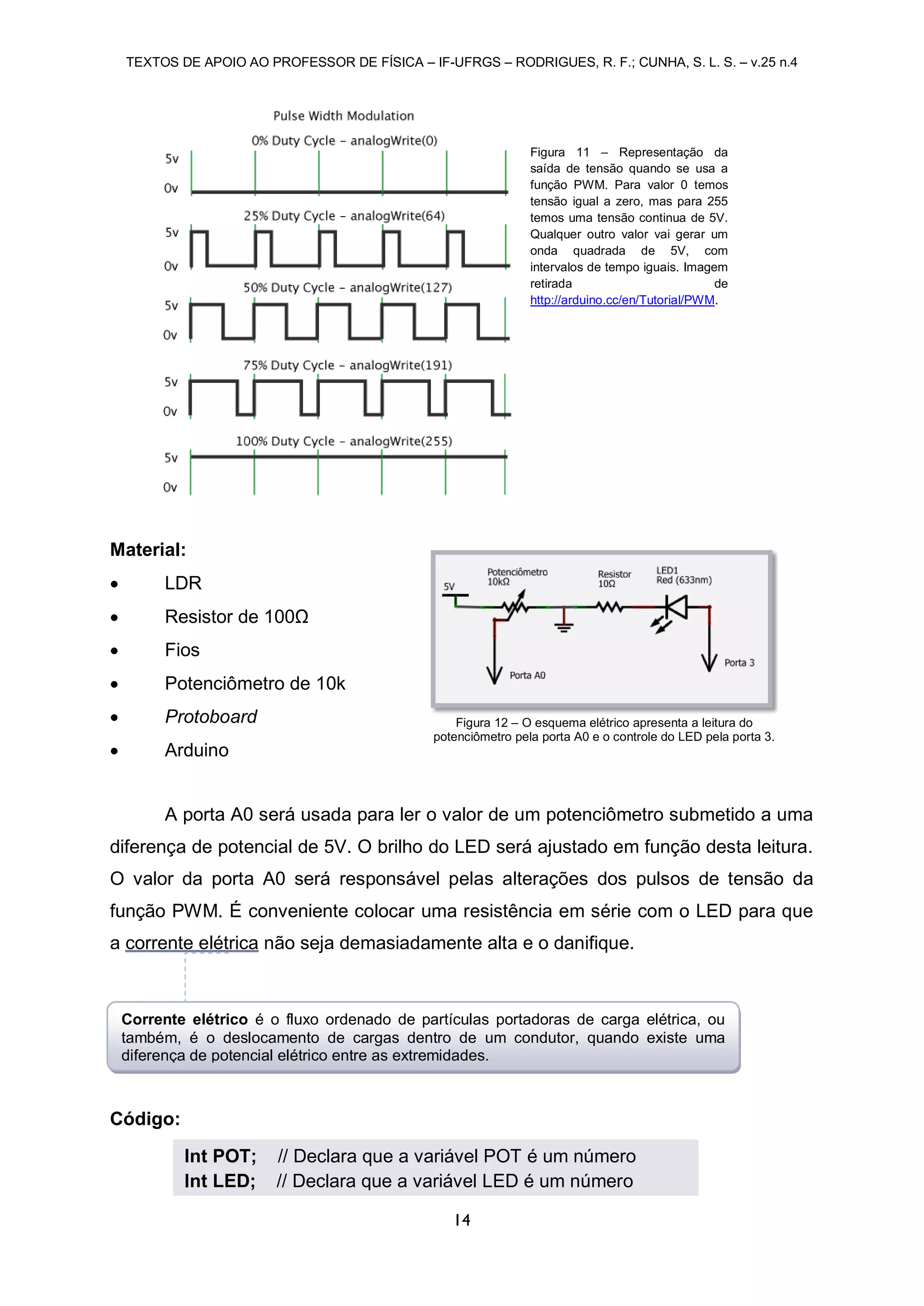 TEXTOS DE APOIO AO PROFESSOR DE FÍSICA – IF-UFRGS – RODRIGUES, R. F.; CUNHA, S. L. S. – v.25 n.4
14
Material:
 LDR
 Resistor de 100Ω
 Fios
 Potenciômetro de 10k
 Protoboard
 Arduino
A porta A0 será usada para ler o valor de um potenciômetro submetido a uma
diferença de potencial de 5V. O brilho do LED será ajustado em função desta leitura.
O valor da porta A0 será responsável pelas alterações dos pulsos de tensão da
função PWM. É conveniente colocar uma resistência em série com o LED para que
a corrente elétrica não seja demasiadamente alta e o danifique.
Código:
Figura 12 – O esquema elétrico apresenta a leitura do
potenciômetro pela porta A0 e o controle do LED pela porta 3.
Figura 11 – Representação da
saída de tensão quando se usa a
função PWM. Para valor 0 temos
tensão igual a zero, mas para 255
temos uma tensão continua de 5V.
Qualquer outro valor vai gerar um
onda quadrada de 5V, com
intervalos de tempo iguais. Imagem
retirada de
http://arduino.cc/en/Tutorial/PWM.
Int POT; // Declara que a variável POT é um número
Int LED; // Declara que a variável LED é um número
Corrente elétrico é o fluxo ordenado de partículas portadoras de carga elétrica, ou
também, é o deslocamento de cargas dentro de um condutor, quando existe uma
diferença de potencial elétrico entre as extremidades.
 