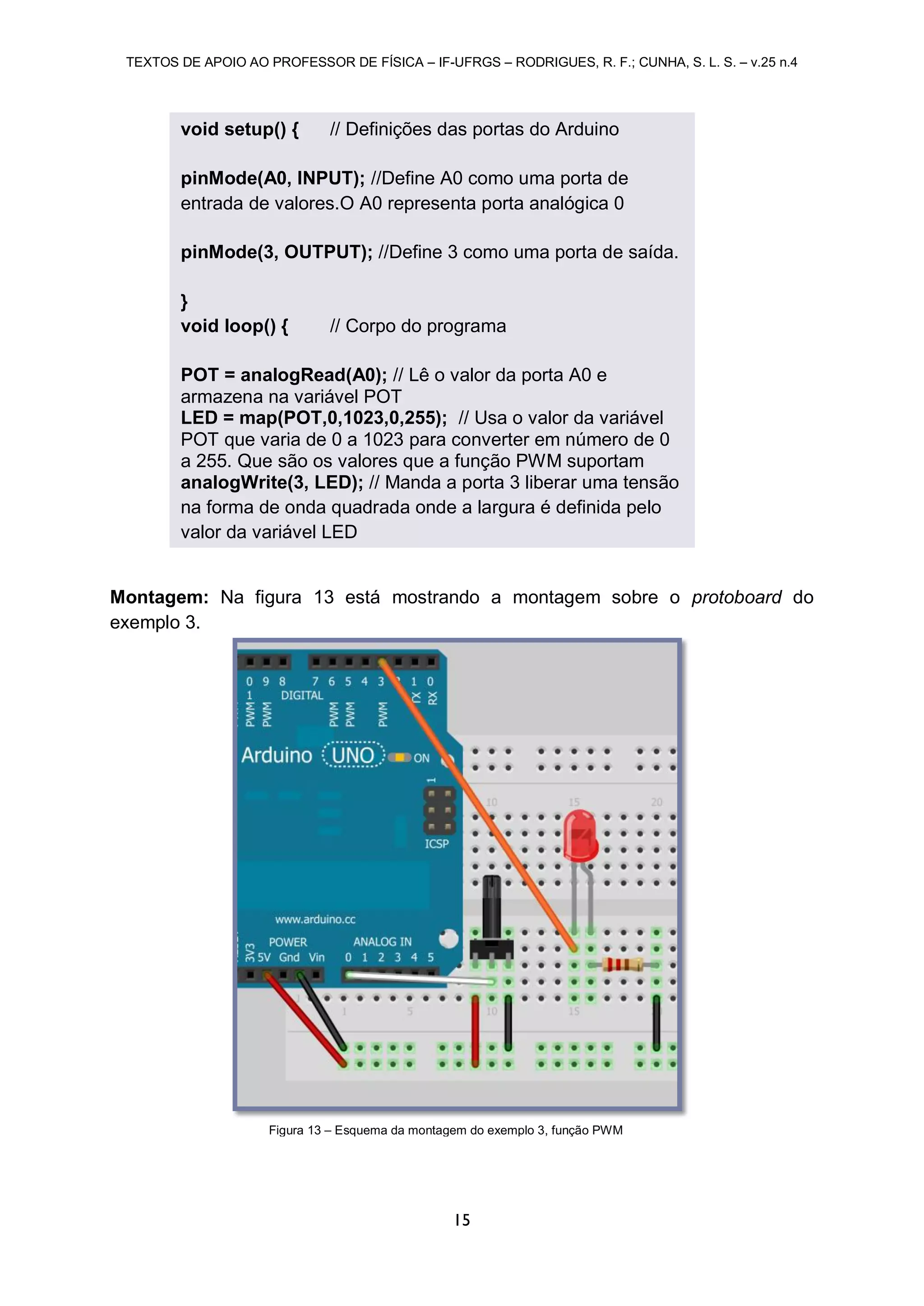 TEXTOS DE APOIO AO PROFESSOR DE FÍSICA – IF-UFRGS – RODRIGUES, R. F.; CUNHA, S. L. S. – v.25 n.4
15
Montagem: Na figura 13 está mostrando a montagem sobre o protoboard do
exemplo 3.
void setup() { // Definições das portas do Arduino
pinMode(A0, INPUT); //Define A0 como uma porta de
entrada de valores.O A0 representa porta analógica 0
pinMode(3, OUTPUT); //Define 3 como uma porta de saída.
}
void loop() { // Corpo do programa
POT = analogRead(A0); // Lê o valor da porta A0 e
armazena na variável POT
LED = map(POT,0,1023,0,255); // Usa o valor da variável
POT que varia de 0 a 1023 para converter em número de 0
a 255. Que são os valores que a função PWM suportam
analogWrite(3, LED); // Manda a porta 3 liberar uma tensão
na forma de onda quadrada onde a largura é definida pelo
valor da variável LED
}
Figura 13 – Esquema da montagem do exemplo 3, função PWM
 