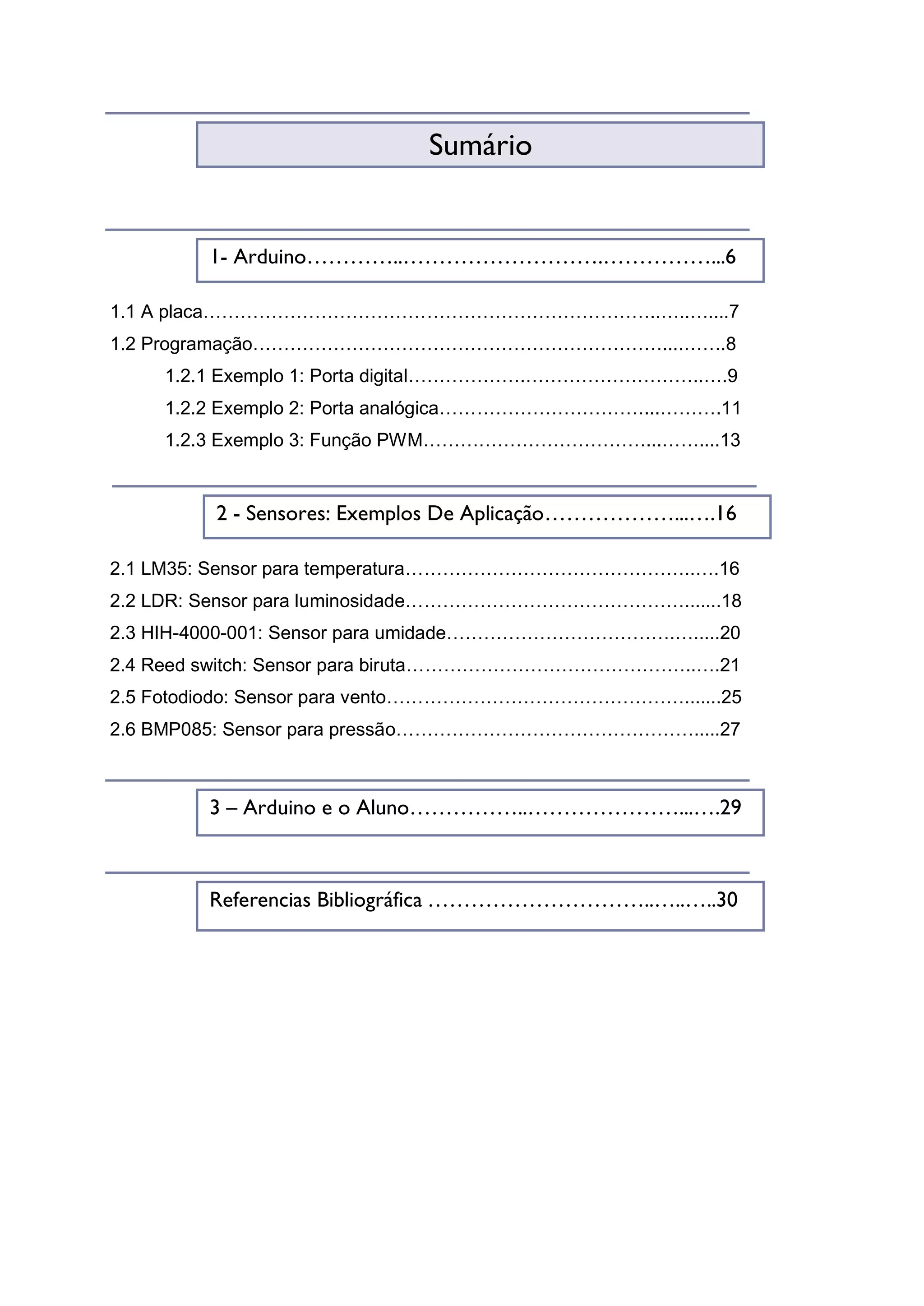 1.1 A placa………………………………………………………………..…..…....7
1.2 Programação…………………………………………………………....…….8
1.2.1 Exemplo 1: Porta digital……………….………………………..….9
1.2.2 Exemplo 2: Porta analógica……………………………...……….11
1.2.3 Exemplo 3: Função PWM………………………………...……....13
2.1 LM35: Sensor para temperatura………………………………………..….16
2.2 LDR: Sensor para luminosidade……………………………………….......18
2.3 HIH-4000-001: Sensor para umidade……………………………….….....20
2.4 Reed switch: Sensor para biruta………………………………………..….21
2.5 Fotodiodo: Sensor para vento………………………………………….......25
2.6 BMP085: Sensor para pressão………………………………………….....27
Sumário
1- Arduino…………..……………………….……………...6
2 - Sensores: Exemplos De Aplicação………………...….16
3 – Arduino e o Aluno……………..…………………...….29
Referencias Bibliográfica …………………………..…..…..30
 