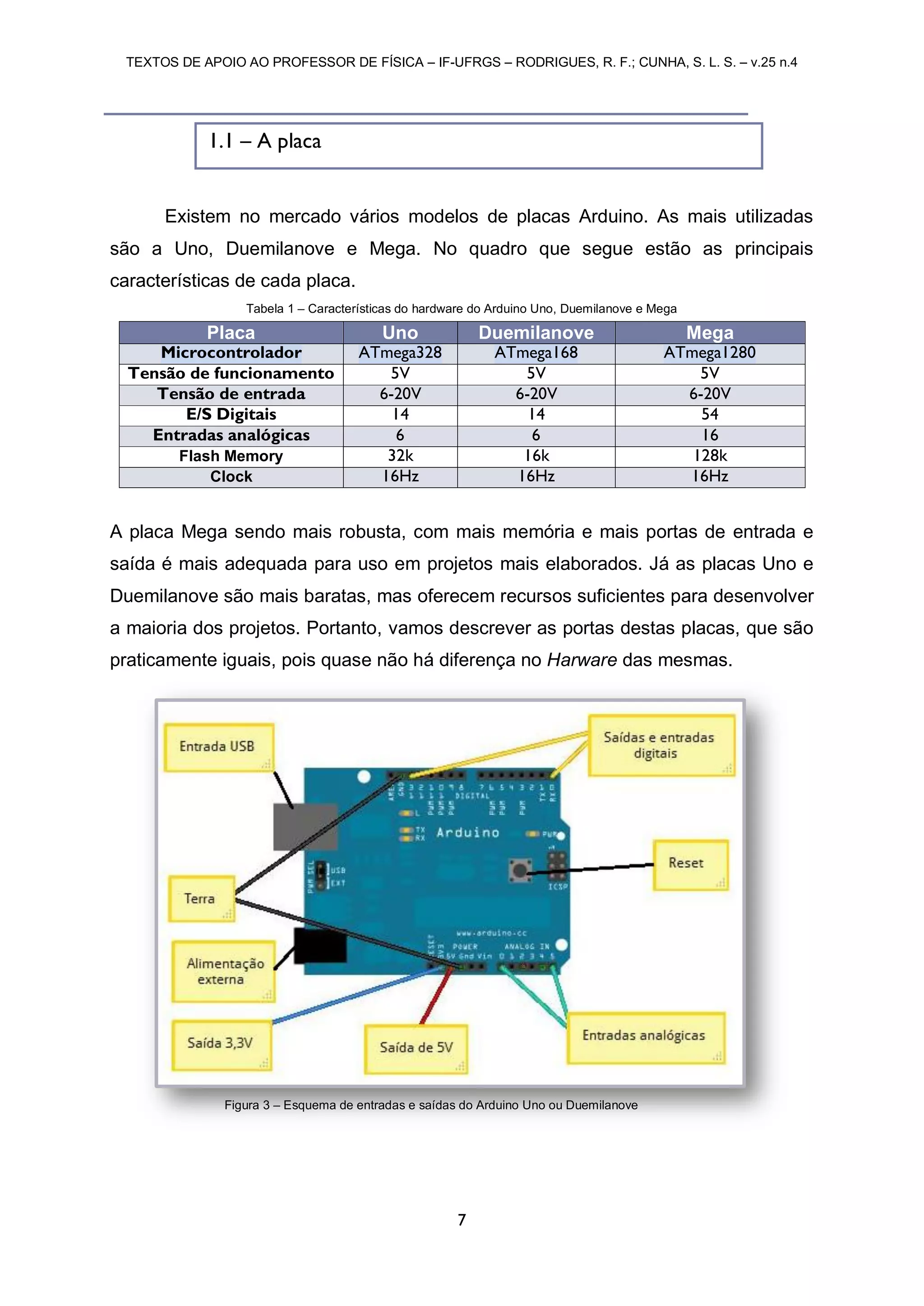 TEXTOS DE APOIO AO PROFESSOR DE FÍSICA – IF-UFRGS – RODRIGUES, R. F.; CUNHA, S. L. S. – v.25 n.4
7
Existem no mercado vários modelos de placas Arduino. As mais utilizadas
são a Uno, Duemilanove e Mega. No quadro que segue estão as principais
características de cada placa.
Tabela 1 – Características do hardware do Arduino Uno, Duemilanove e Mega
A placa Mega sendo mais robusta, com mais memória e mais portas de entrada e
saída é mais adequada para uso em projetos mais elaborados. Já as placas Uno e
Duemilanove são mais baratas, mas oferecem recursos suficientes para desenvolver
a maioria dos projetos. Portanto, vamos descrever as portas destas placas, que são
praticamente iguais, pois quase não há diferença no Harware das mesmas.
Placa Uno Duemilanove Mega
Microcontrolador ATmega328 ATmega168 ATmega1280
Tensão de funcionamento 5V 5V 5V
Tensão de entrada 6-20V 6-20V 6-20V
E/S Digitais 14 14 54
Entradas analógicas 6 6 16
Flash Memory 32k 16k 128k
Clock 16Hz 16Hz 16Hz
1.1 – A placa
Figura 3 – Esquema de entradas e saídas do Arduino Uno ou Duemilanove
 