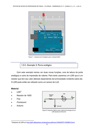 TEXTOS DE APOIO AO PROFESSOR DE FÍSICA – IF-UFRGS – RODRIGUES, R. F.; CUNHA, S. L. S. – v.25 n.4
11
Com este exemplo iremos ver duas novas funções; uma de leitura da porta
analógica e outra de impressão de valores. Para tanto usaremos um LDR que é um
resistor que tem seu valor alterado dependendo da luminosidade incidente sobre ele.
O LDR pode então ser utilizado como um sensor de LUZ.
Material:
 LDR3
 Resistor de 100Ω
 Fios
 Protoboard
 Arduino
3
Datasheet do LDR em http://pdf1.alldatasheet.net/datasheet-pdf/view/124422/ETC1/NORP12.html
Figura 7 – Esquema de montagem para o exemplo Blink
1.2.2 –Exemplo 2: Porta analógica
Figura 8. Esquema elétrico para a leitura da ativação de um
LDR através da Porta A0.
 