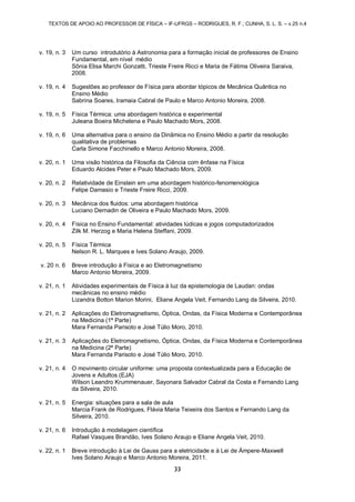 TEXTOS DE APOIO AO PROFESSOR DE FÍSICA – IF-UFRGS – RODRIGUES, R. F.; CUNHA, S. L. S. – v.25 n.4
33
v. 19, n. 3 Um curso introdutório à Astronomia para a formação inicial de professores de Ensino
Fundamental, em nível médio
Sônia Elisa Marchi Gonzatti, Trieste Freire Ricci e Maria de Fátima Oliveira Saraiva,
2008.
v. 19, n. 4 Sugestões ao professor de Física para abordar tópicos de Mecânica Quântica no
Ensino Médio
Sabrina Soares, Iramaia Cabral de Paulo e Marco Antonio Moreira, 2008.
v. 19, n. 5 Física Térmica: uma abordagem histórica e experimental
Juleana Boeira Michelena e Paulo Machado Mors, 2008.
v. 19, n. 6 Uma alternativa para o ensino da Dinâmica no Ensino Médio a partir da resolução
qualitativa de problemas
Carla Simone Facchinello e Marco Antonio Moreira, 2008.
v. 20, n. 1 Uma visão histórica da Filosofia da Ciência com ênfase na Física
Eduardo Alcides Peter e Paulo Machado Mors, 2009.
v. 20, n. 2 Relatividade de Einstein em uma abordagem histórico-fenomenológica
Felipe Damasio e Trieste Freire Ricci, 2009.
v. 20, n. 3 Mecânica dos fluidos: uma abordagem histórica
Luciano Dernadin de Oliveira e Paulo Machado Mors, 2009.
v. 20, n. 4 Física no Ensino Fundamental: atividades lúdicas e jogos computadorizados
Zilk M. Herzog e Maria Helena Steffani, 2009.
v. 20, n. 5 Física Térmica
Nelson R. L. Marques e Ives Solano Araujo, 2009.
v. 20 n. 6 Breve introdução à Fisica e ao Eletromagnetismo
Marco Antonio Moreira, 2009.
v. 21, n. 1 Atividades experimentais de Física à luz da epistemologia de Laudan: ondas
mecânicas no ensino médio
Lizandra Botton Marion Morini, Eliane Angela Veit, Fernando Lang da Silveira, 2010.
v. 21, n. 2 Aplicações do Eletromagnetismo, Óptica, Ondas, da Física Moderna e Contemporânea
na Medicina (1ª Parte)
Mara Fernanda Parisoto e José Túlio Moro, 2010.
v. 21, n. 3 Aplicações do Eletromagnetismo, Óptica, Ondas, da Física Moderna e Contemporânea
na Medicina (2ª Parte)
Mara Fernanda Parisoto e José Túlio Moro, 2010.
v. 21, n. 4 O movimento circular uniforme: uma proposta contextualizada para a Educação de
Jovens e Adultos (EJA)
Wilson Leandro Krummenauer, Sayonara Salvador Cabral da Costa e Fernando Lang
da Silveira, 2010.
v. 21, n. 5 Energia: situações para a sala de aula
Marcia Frank de Rodrigues, Flávia Maria Teixeira dos Santos e Fernando Lang da
Silveira, 2010.
v. 21, n. 6 Introdução à modelagem científica
Rafael Vasques Brandão, Ives Solano Araujo e Eliane Angela Veit, 2010.
v. 22, n. 1 Breve introdução à Lei de Gauss para a eletricidade e à Lei de Àmpere-Maxwell
Ives Solano Araujo e Marco Antonio Moreira, 2011.
 