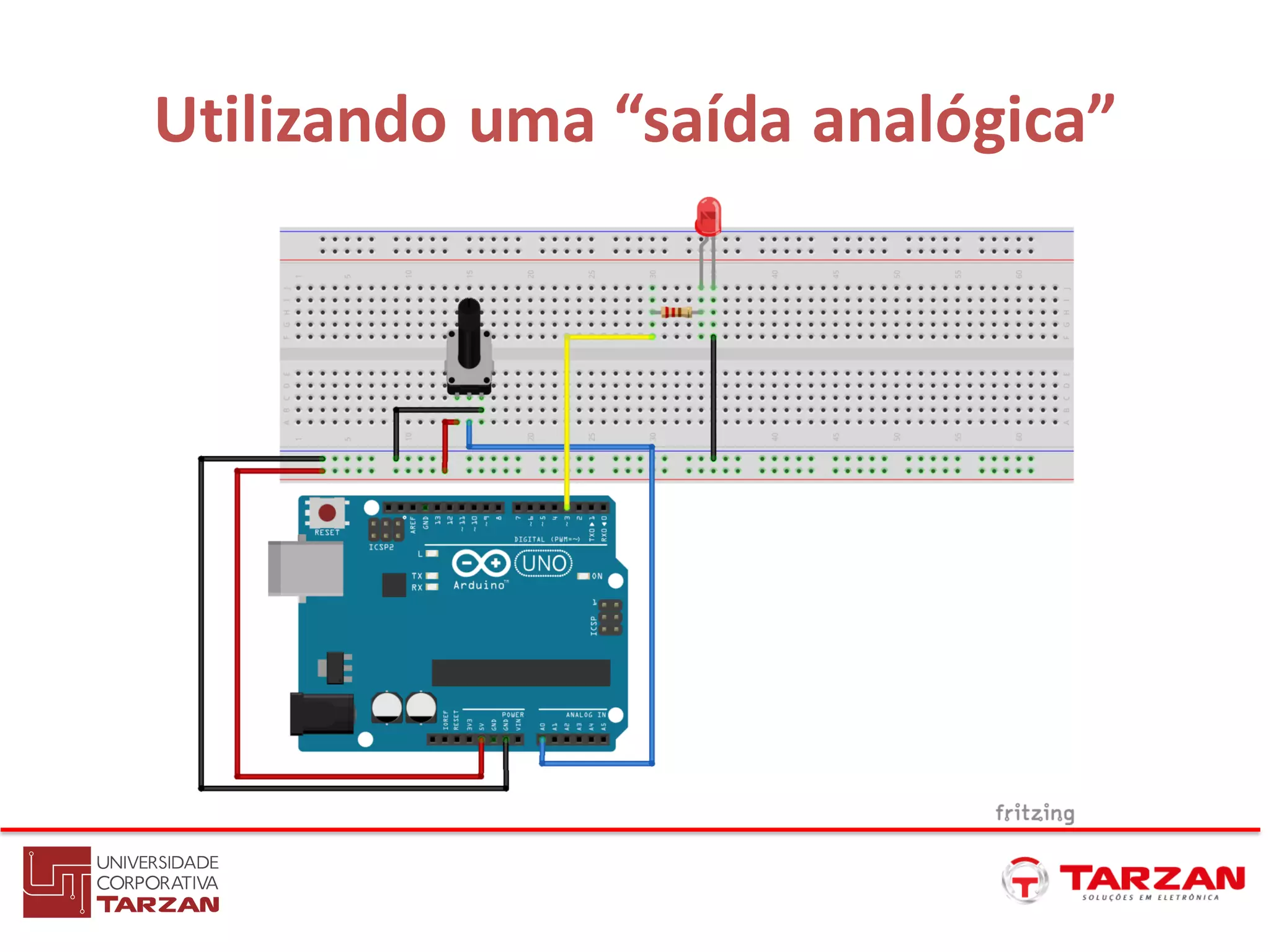 Utilizando uma “saída analógica”
 