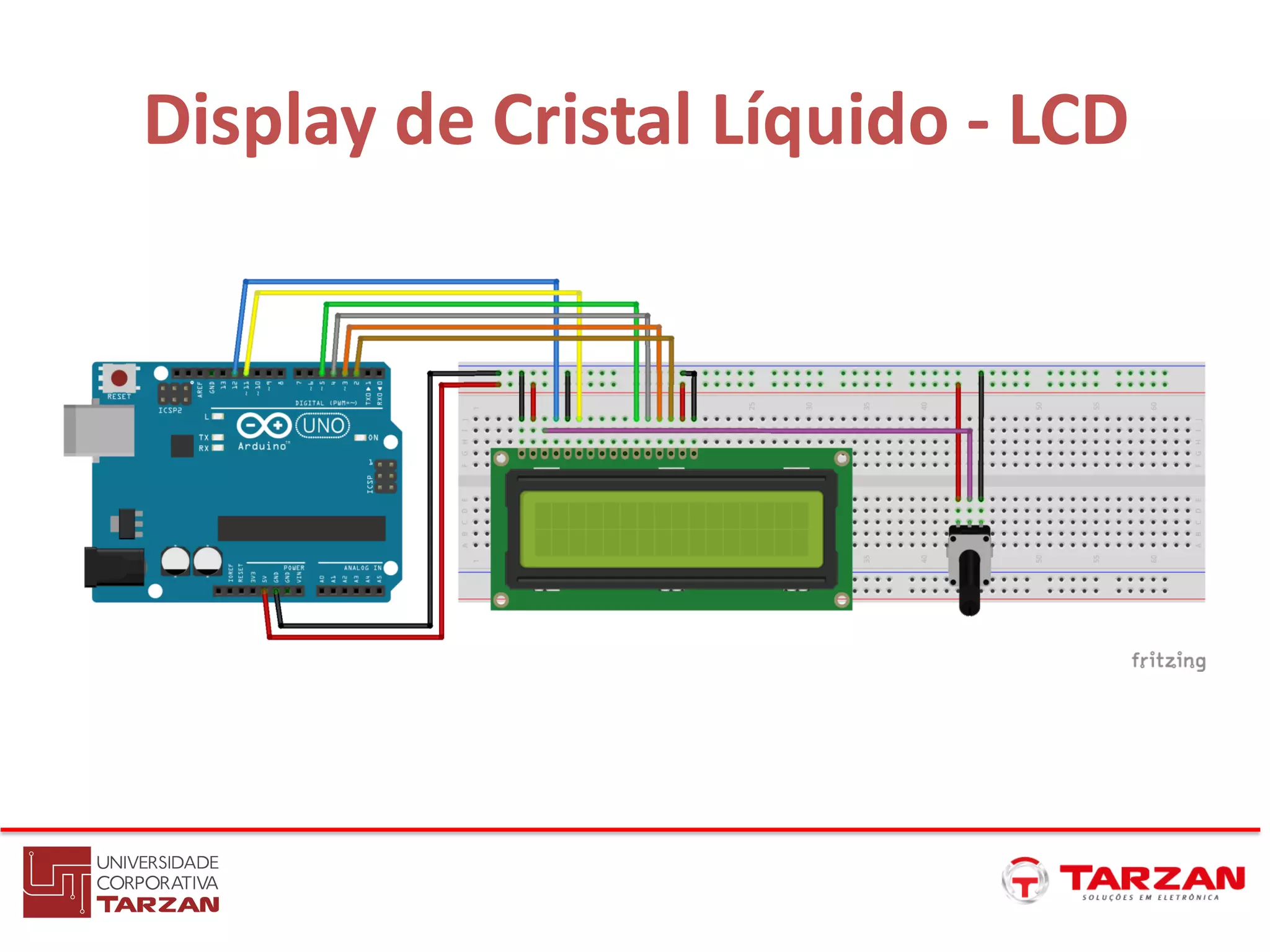 Display de Cristal Líquido - LCD
 