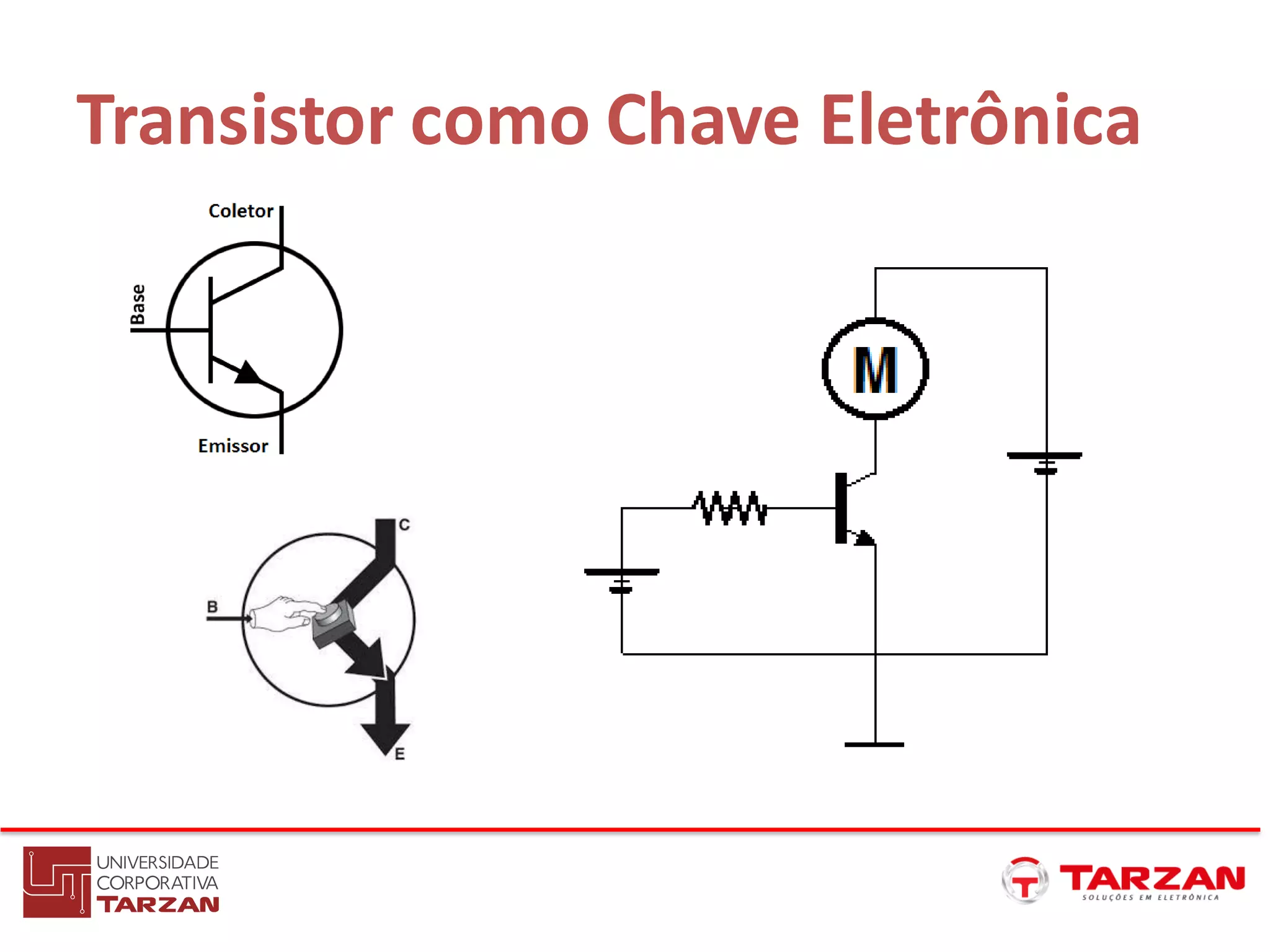 Transistor como Chave Eletrônica
 