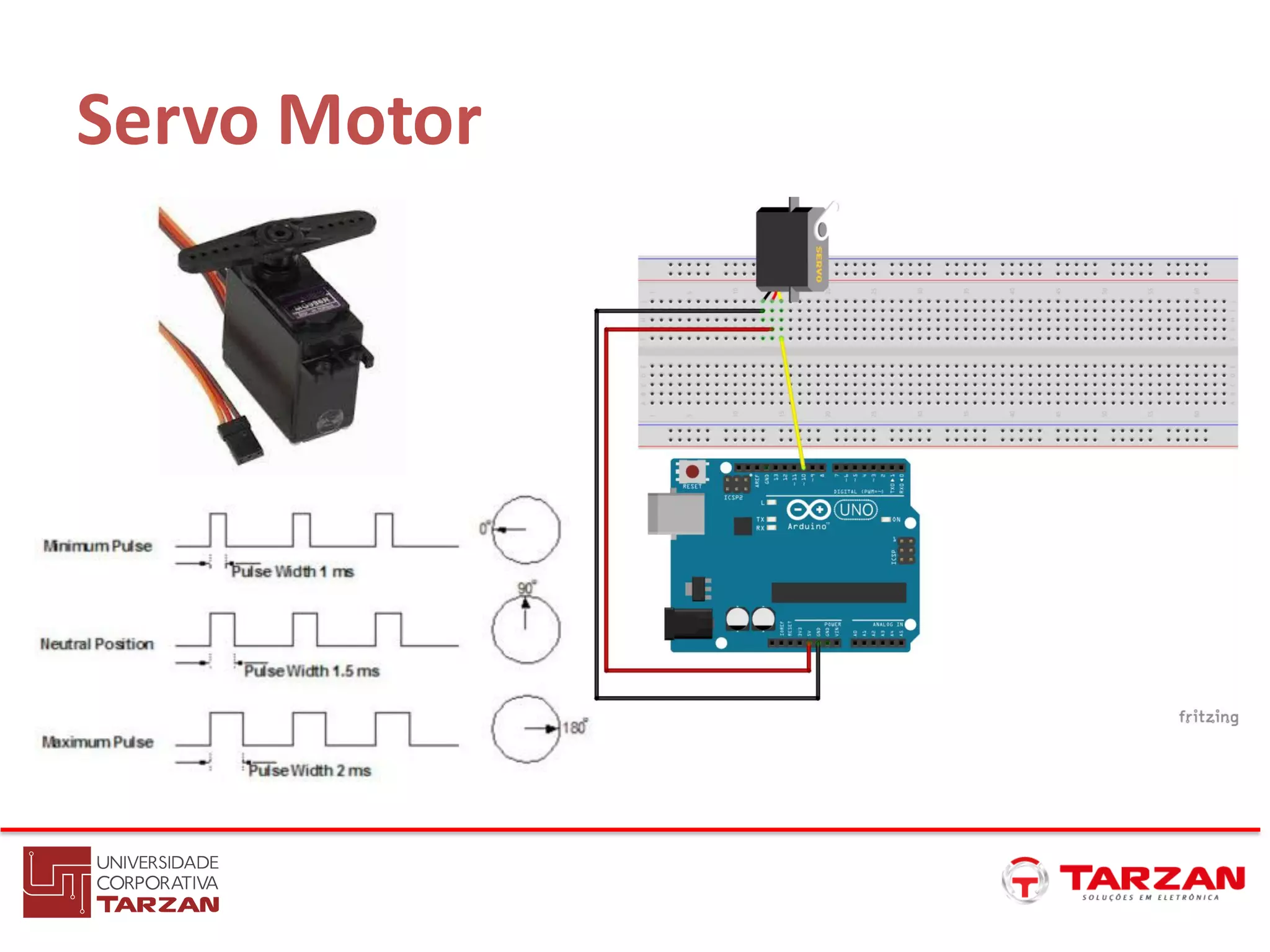 Servo Motor
 