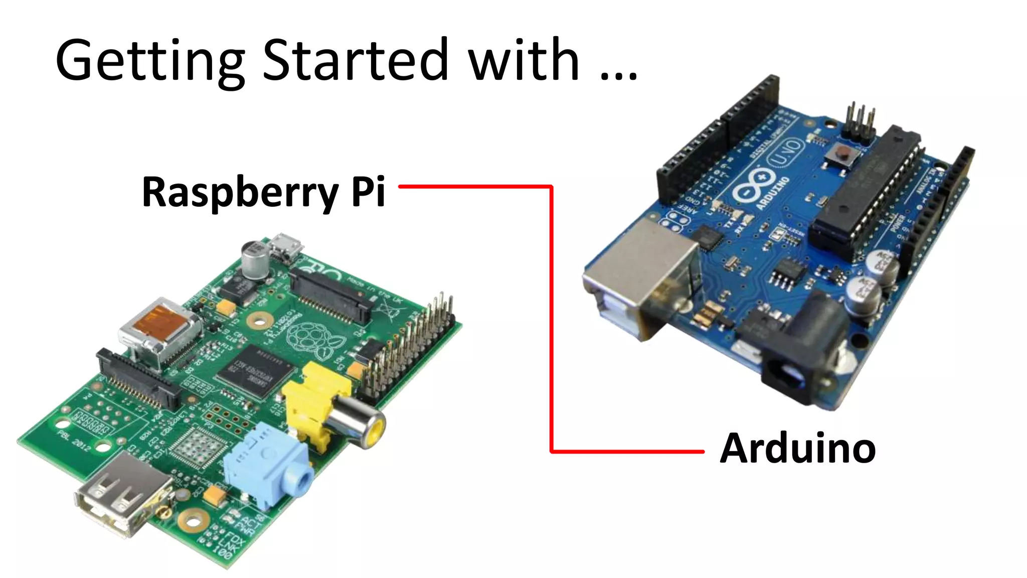 Getting Started with Raspberry Pi and Arduino | PPT