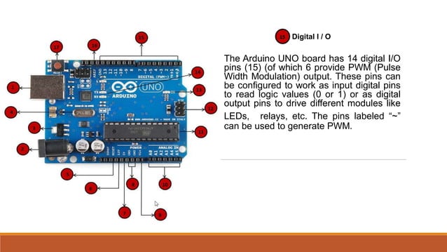 Arduino Uno Pin Description