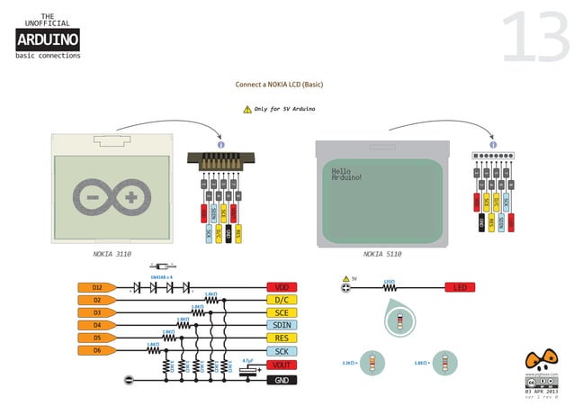 Arduino Pinout y Conexiones Basicas.pdf