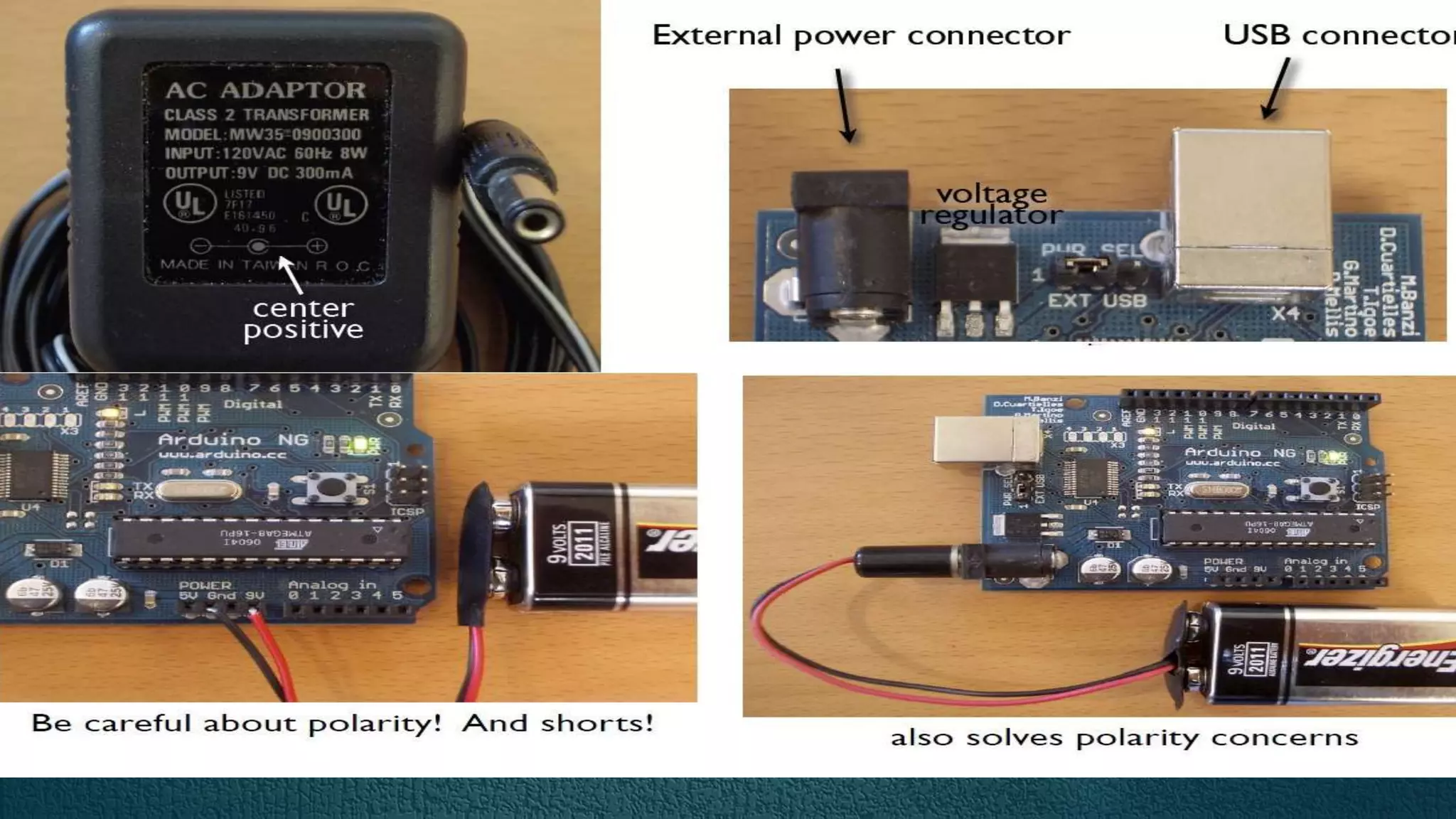 Introduction Arduino | PPT
