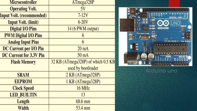 Introduction Arduino | PPT