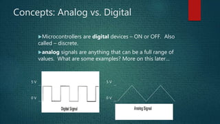Introduction Arduino | PPT