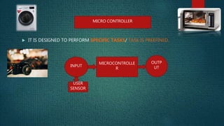 Introduction Arduino | PPT