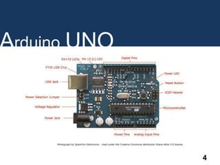 Arduino | PPT