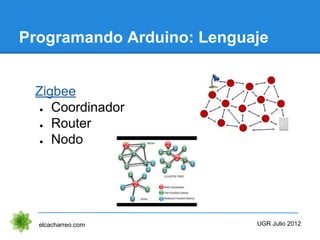 Arduino práctico comunicaciones | PDF