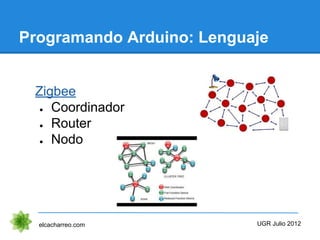 Programando Arduino: Lenguaje
elcacharreo.com
Zigbee
● Coordinador
● Router
● Nodo
UGR Julio 2012
 