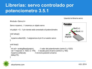 Librerías: servo controlado por
potenciometro 3.5.1
elcacharreo.com A.B. 2014
Usando la librería servo
#include <Servo.h>
Servo myservo; // creamos un objeto servo
int potpin = 0; // pin donde está conectado el potenciómetro
void setup()
{
myservo.attach(9); // asignamos el pin 9 a nuestro servo
}
void loop()
{
int val = analogRead(potpin); // valor del potentiometro (entre 0 y 1023)
val = map(val, 0, 1023, 0, 179); // escala para el servo (entre 0 y 180)
myservo.write(val); // envía la posición al servo
delay(15);
}
 