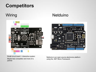Competitors
Wiring                                            Netduino




Small circuit board + interactive system
                                           Netduino is an open source electronics platform
Maybe less competitor and more of a        using the .NET Micro Framework.
partner
 