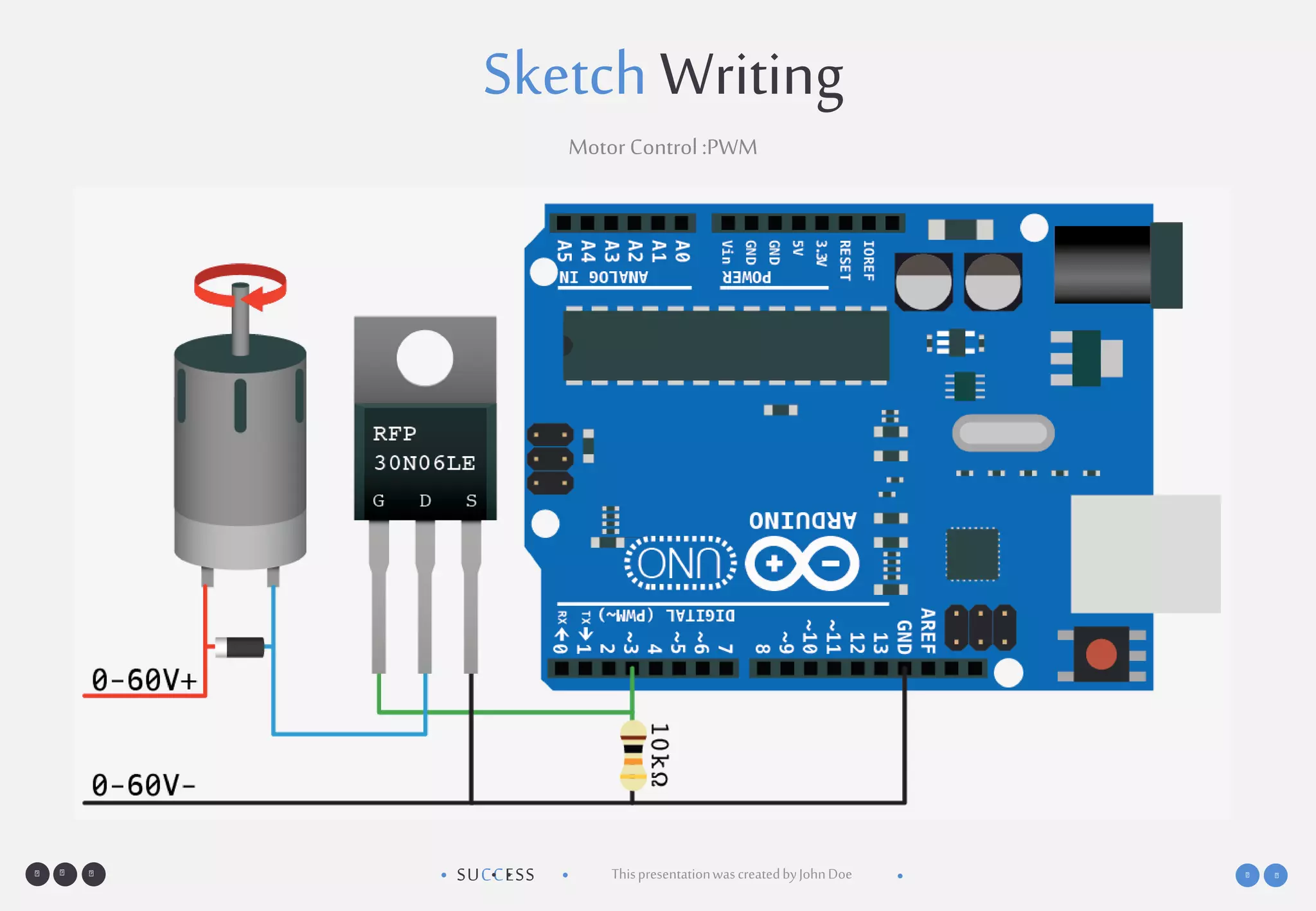 SUCCESS• •• • ThispresentationwascreatedbyJohnDoe •
Sketch Writing
Motor Control :PWM
 