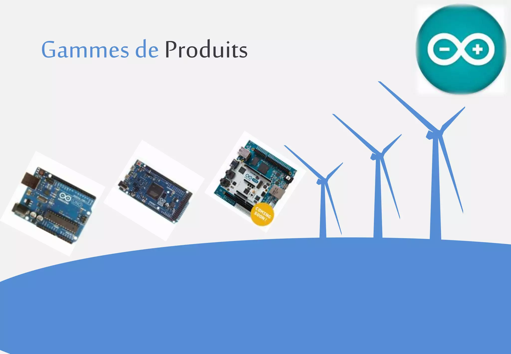 Gammes de Produits
 