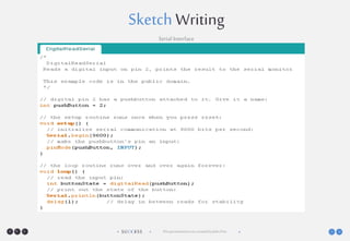 SUCCESS• •• • ThispresentationwascreatedbyJohnDoe •
Sketch Writing
Serial Interface
 