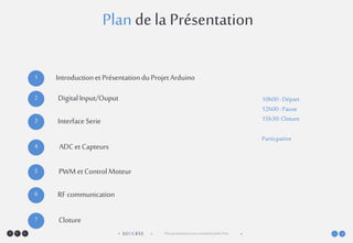 SUCCESS• •• • ThispresentationwascreatedbyJohnDoe •
Plan de la Présentation
1 IntroductionetPrésentationduProjetArduino
2 DigitalInput/Ouput
3 InterfaceSerie
4 ADCet Capteurs
5 PWM etControlMoteur
6 RF communication
7 Cloture
10h00: Départ
12h00: Pause
15h30:Cloture
Particpative
 