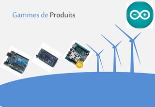 Gammes de Produits
 