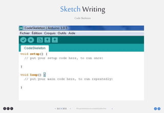 SUCCESS• •• • ThispresentationwascreatedbyJohnDoe •
Sketch Writing
Code Skeleton
 
