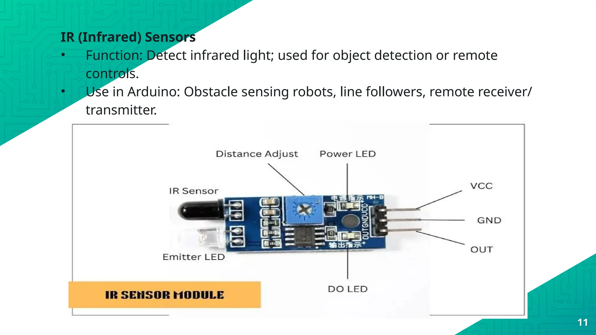 IR (Infrared) Sensors
• Function: Detect infrared light; used for object detection or remote
controls.
• Use in Arduino: Obstacle sensing robots, line followers, remote receiver/
transmitter.
11
 