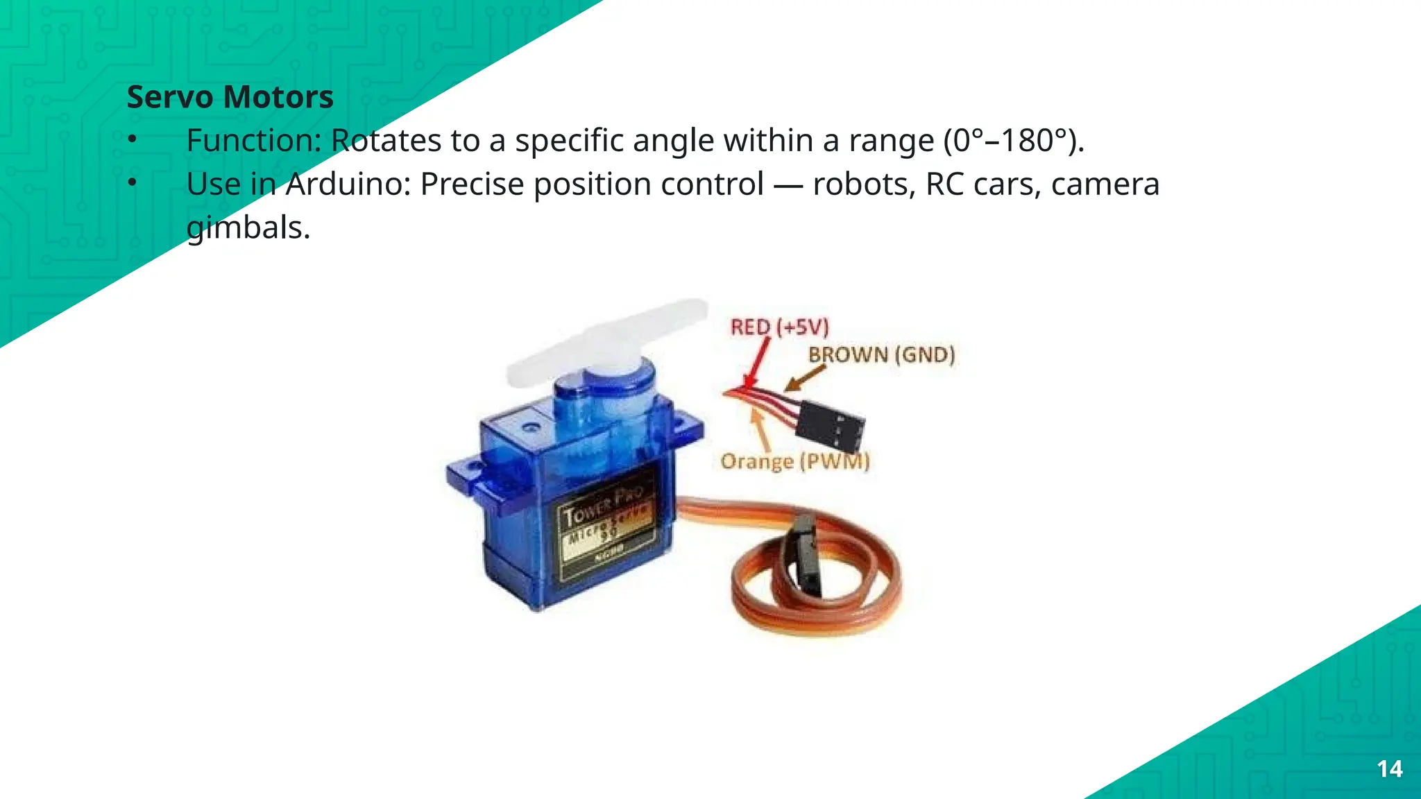 Servo Motors
• Function: Rotates to a specific angle within a range (0°–180°).
• Use in Arduino: Precise position control — robots, RC cars, camera
gimbals.
14
 