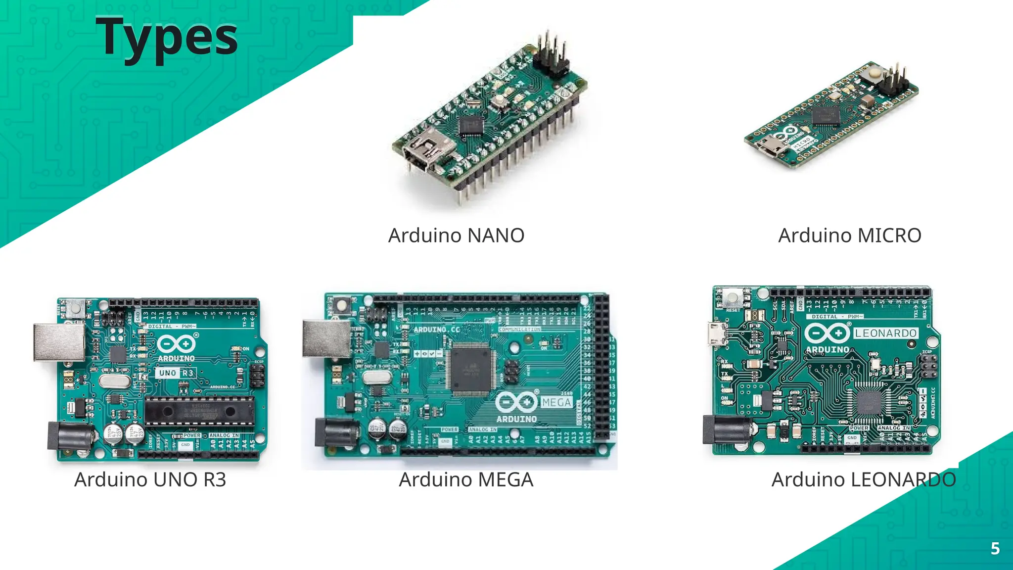 Arduino NANO Arduino MICRO
Arduino UNO R3 Arduino MEGA Arduino LEONARDO
Types
5
 