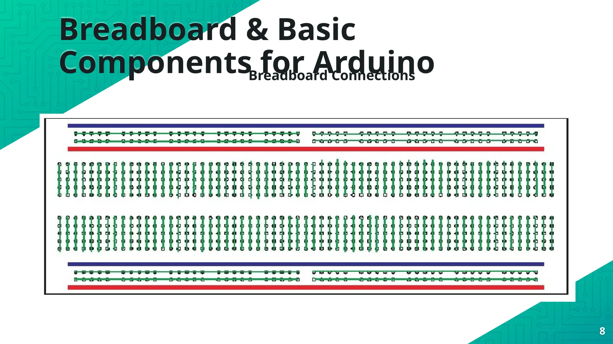 Breadboard & Basic
Components for Arduino
Breadboard Connections
8
 