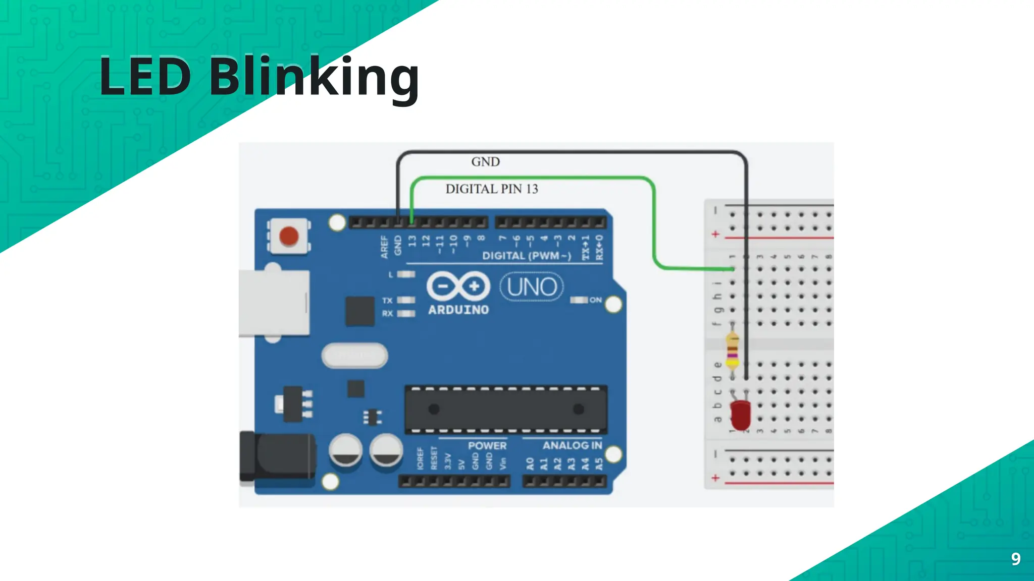 LED Blinking
9
 
