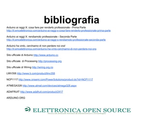 bibliografiaArduino ai raggi X: cosa fare per renderlo professionale - Prima Parte
http://it.emcelettronica.com/arduino-ai-raggi-x-cosa-fare-renderlo-professionale-prima-parte
Arduino ai raggi X: rendiamolo professionale - Seconda Parte
http://it.emcelettronica.com/arduino-ai-raggi-x-rendiamolo-professionale-seconda-parte
Arduino ha vinto, cerchiamo di non perdere noi ora!
http://it.emcelettronica.com/arduino-ha-vinto-cerchiamo-di-non-perdere-noi-ora
Sito ufficiale di Arduino http://www.arduino.cc
Sito ufficiale di Processing http://processing.org
Sito ufficiale di Wiring http://wiring.org.co
LMV358 http://www.ti.com/product/lmv358
NCP1117 http://www.onsemi.com/PowerSolutions/product.do?id=NCP1117
ATMEGA328 http://www.atmel.com/devices/atmega328.aspx
ADAFRUIT http://www.adafruit.com/product/2417
ARDUINO.ORG
 
