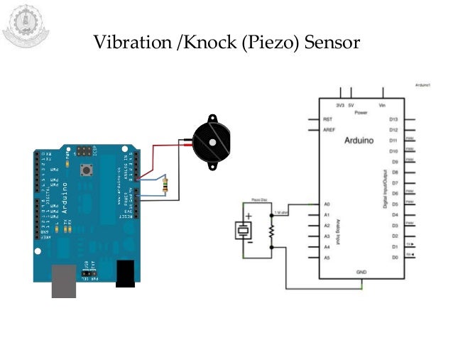 Arduino Programming